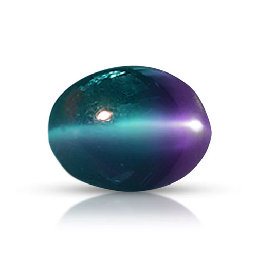 Gemstone Collections